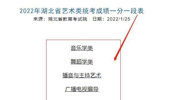 2022年湖北省艺术类统考成绩查询入口
