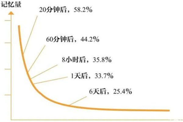 山西90后妈妈流利背出桃花源记震惊儿子,为什么背过文章多年之后还记得?