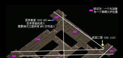 千年极乐洞走法地图