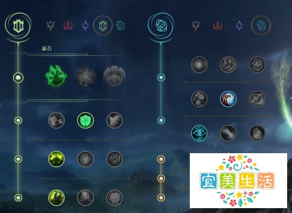 英雄联盟-祖安狂人技能介绍