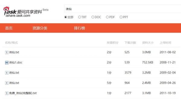 再度归来的新浪爱问共享资料,仍旧没避开PC时代的“遗毒”盗版