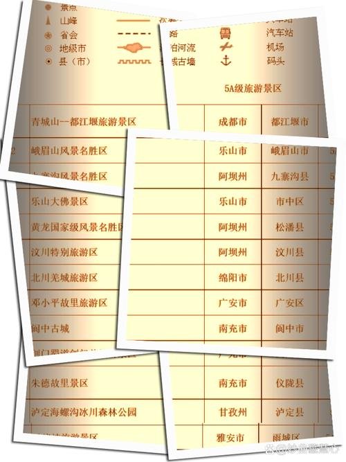 四姑娘山门票可以用几天,四姑娘山门票几天有效