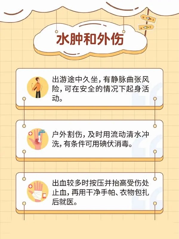 五一出行实用贴士