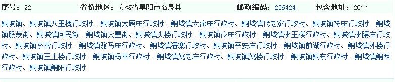 安徽省阜阳市临泉县铜城邮编是多少啊