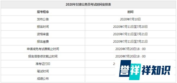 2020年甘肃省公务员考试准考证打印入口