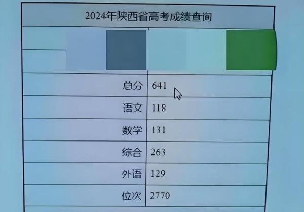 大四女生因挂科选择退学复读,复读5个月拿到641分,让人艳羡