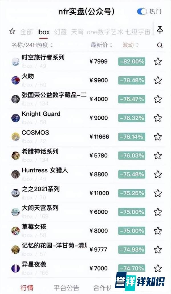 「曝光」TT数藏:发公告指明要跑路??还与IBOX平台有关?