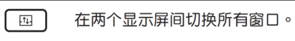 华硕笔记本快捷键大全 那位有啊