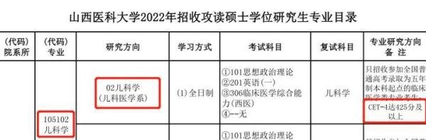 四六级考试延期！