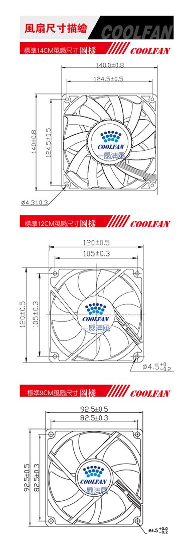 机箱风扇的螺丝孔距是多少？