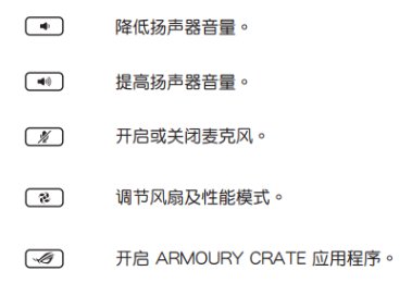 华硕笔记本快捷键大全 那位有啊