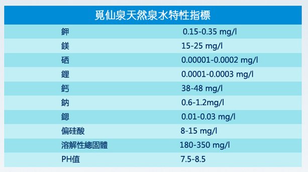 觅仙泉的介绍