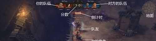 《暗黑破坏神3》玩家PVP对战竞技场攻略