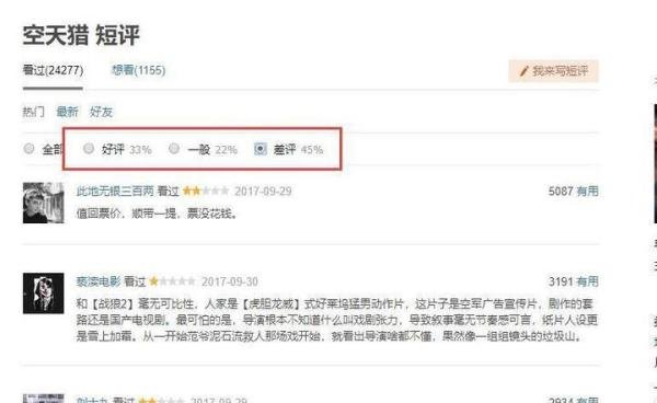 豆瓣5.0分,45%的差评率,这部国产空战片为何这么烂?