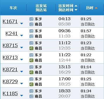 晚上7点04从东乡火车站到南昌火车站要到几点钟?