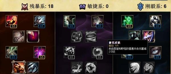 英雄联盟LOLs6上单如何加点?上单天赋加点攻略