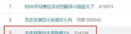2020年中国人口出生率跌破1%　创43年新低
