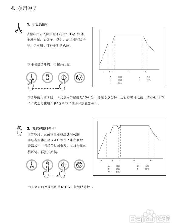 2000E卡式灭菌器型使用说明书:[2]