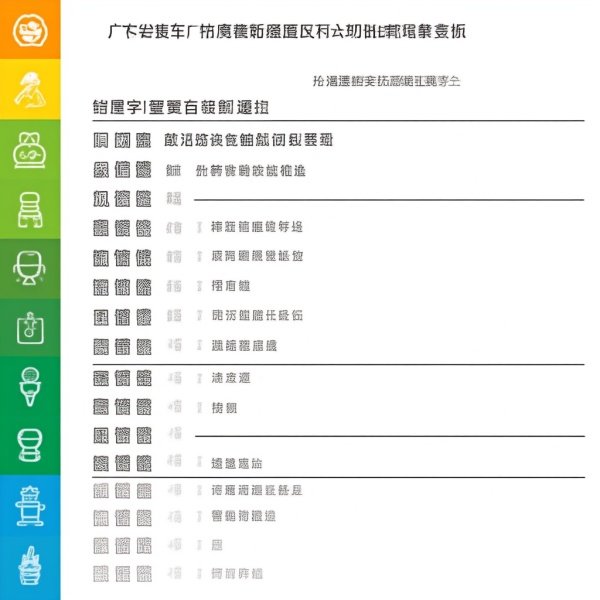 广东省高中学业水平考试成绩等级