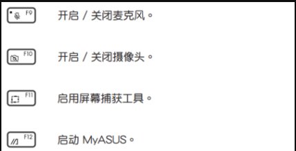 华硕笔记本快捷键大全 那位有啊