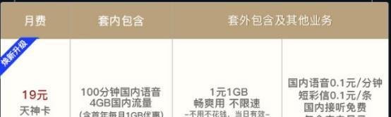 北京手机卡号有哪些比较划算?