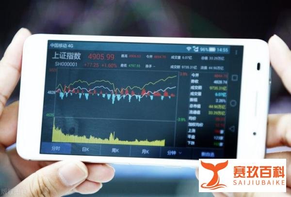 6月15日央行上调外汇存款准备金,有何意义?对A股有什么影响?