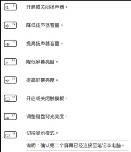 华硕笔记本快捷键大全 那位有啊