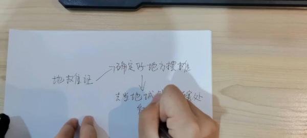 地摊证去哪里办