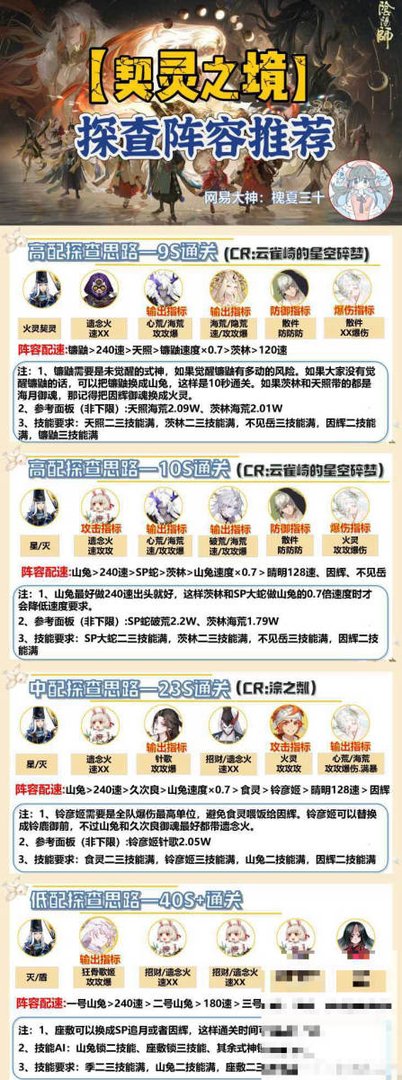 2025阴阳师契灵针女哪个阴阳师带