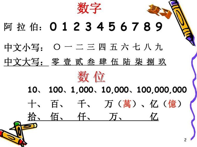 一千元大写怎么写?