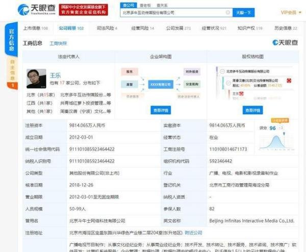 人人正式回归社交市场 你会为情怀买单吗？