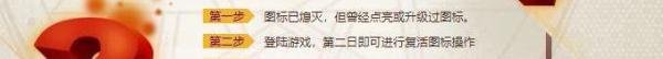 如何点亮DNF图标？