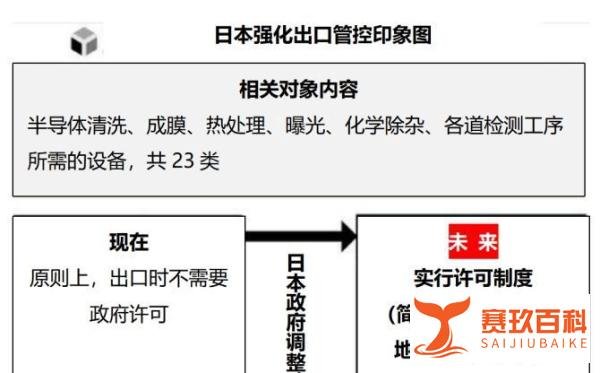 5月24日,星期三,在这里每天60秒读懂世界!