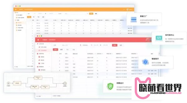 道一云X顶点财经 | “道一云产品功能全,比传统软件更灵活更好用”