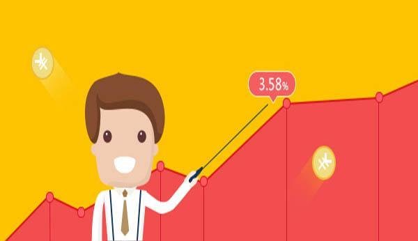 信用违约互换是什么意思?信用违约互换介绍！