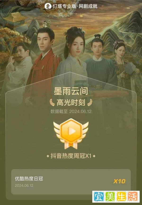 《墨雨云间》成功掀桌,吴谨言二度翻红,于正牌古偶为什么受欢迎