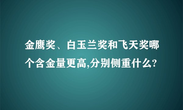金鹰奖、白玉兰奖和飞天奖哪个含金量更高,分别侧重什么?