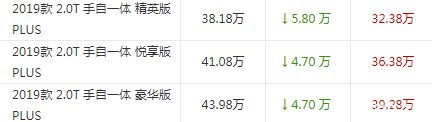 长沙2019款 英菲尼迪Q70L 2.0T 手自一体 精英版PLUS 直降5.80万