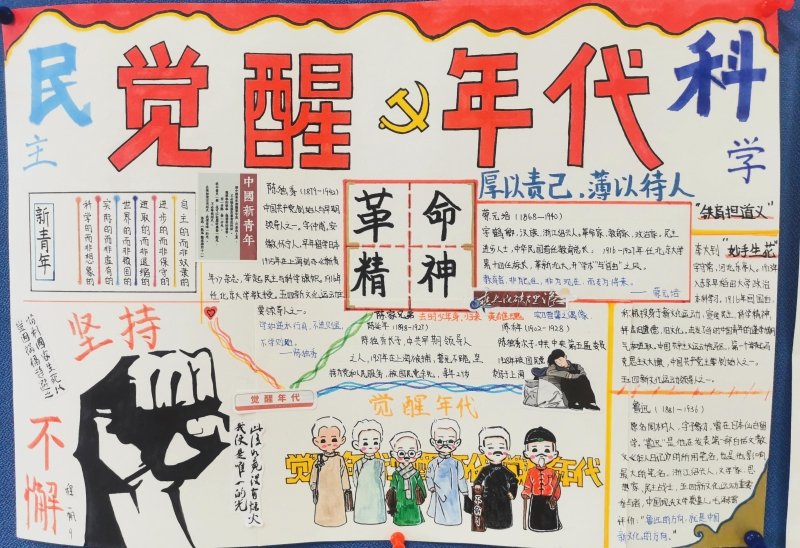 觉醒年代手抄报文字内容