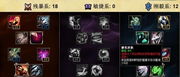 英雄联盟LOLs6上单如何加点？上单天赋加点攻略