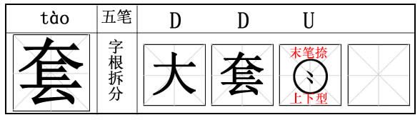 套五笔怎么打字根拆分图?