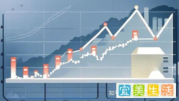 美元降息对我们来说意味着什么