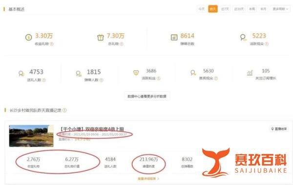斗鱼这么大胆？户外主播被屡次点名，却依旧正常开播收礼物