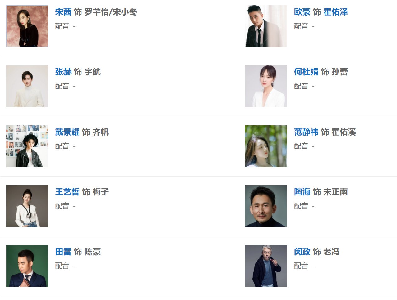 《陌生的恋人》演员表是?