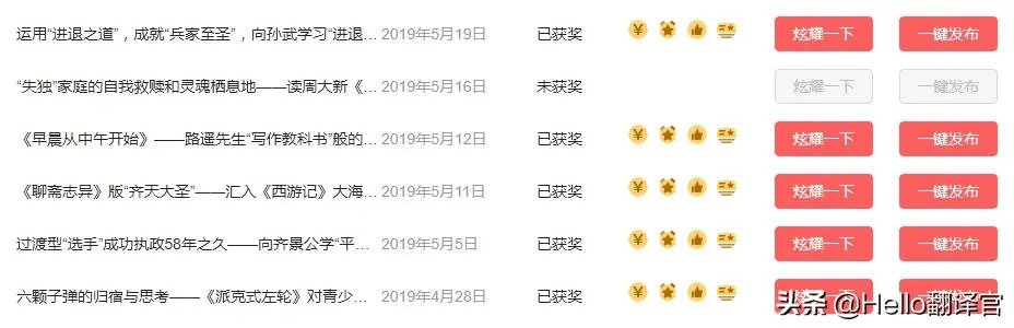 头条加V和不加V有什么区别？