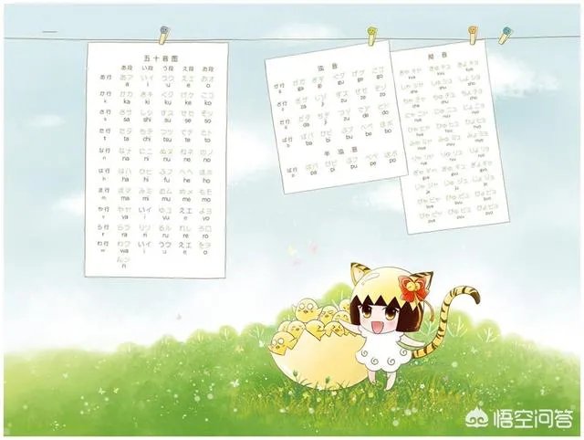 日语好学吗？苏州哪里学日语好？