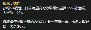 《LOL》S11赛季锐雯天赋符文怎么加点 S11赛季锐雯天赋符文加点攻略