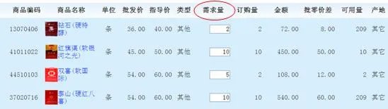新商盟网上订烟操作流程（图例详解）