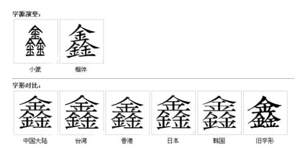 鑫