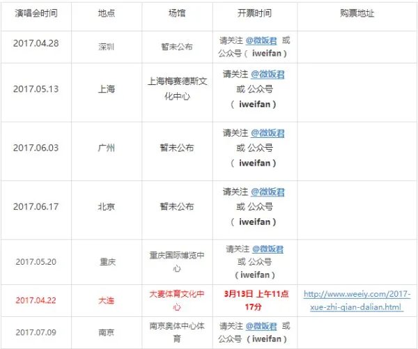 薛之谦2017巡回演唱会怎么安排的？